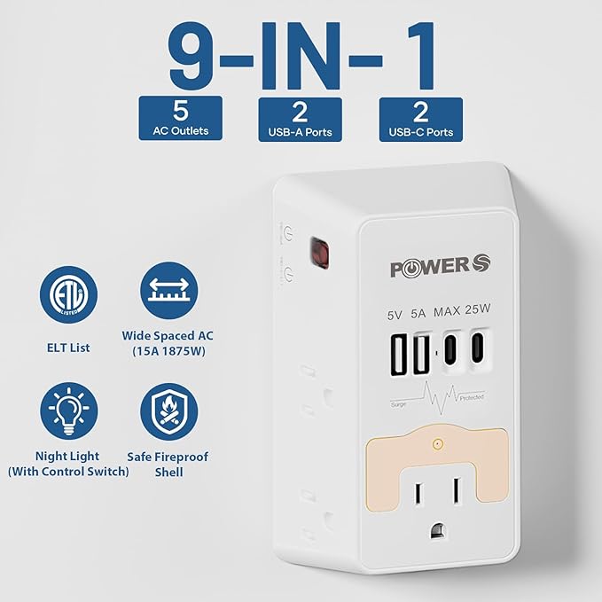 Multi Plug Wall Outlet with USB Ports, Snug Wall Outlet with Night Light - Image 3