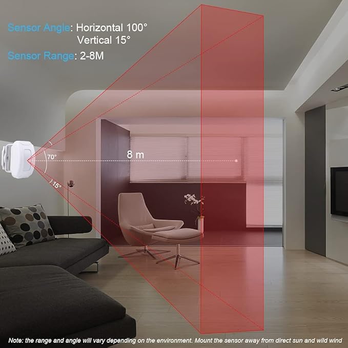 Evernary Upgraded Bed Sensor Alarm and Fall Prevention - Image 3