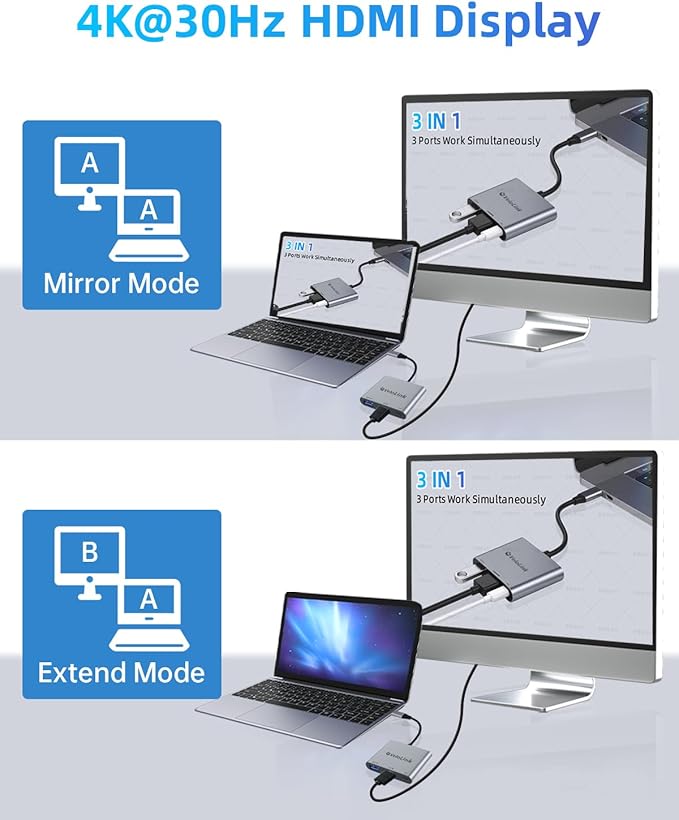 Usbc to hdmi Adapter, hdmi to USB c - Image 5