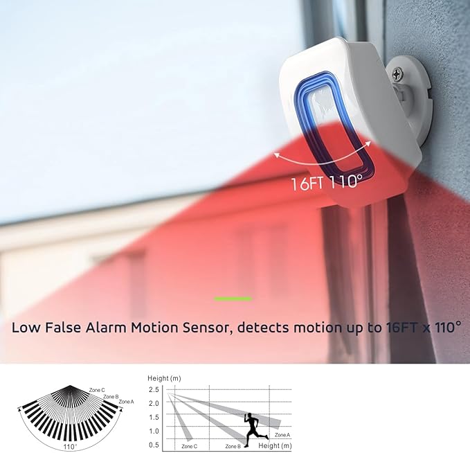 EverNary Wireless Caregiver Pager Motion Sensor Alarm Indoor Room Bed Alarms - Image 5