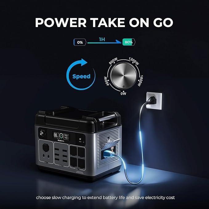 OUKITEL P2001 Plus 2400W Solar Generator - Image 5