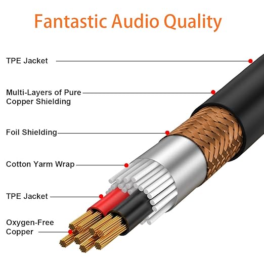 TISINO 6.35mm Jack Splitter Cable, Headphone Splitter Cable, Stereo Male to - Image 6
