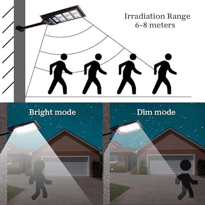 Lysed 2 Pack Solar Street Light Outdoor - Image 3