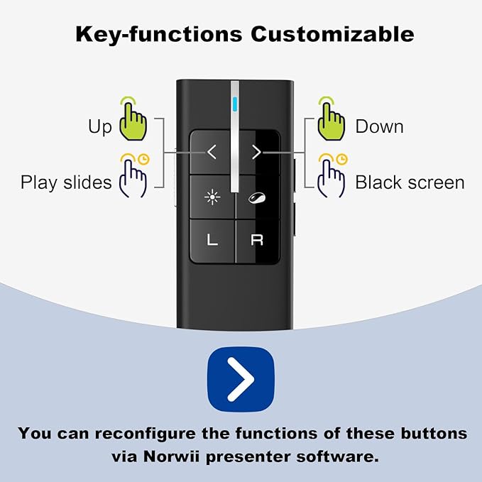 Norwii Wireless Presenter Remote - Image 6