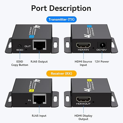 PVBCTCSID 4K HDMI Extender Over CAT6/7 4K30Hz Upto 131ft/40m 1080P Upto - Image 6