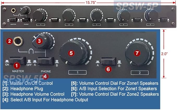 AllAboutAdapters Professional 5-Zone Stereo Speaker Distribution Controller - Image 2