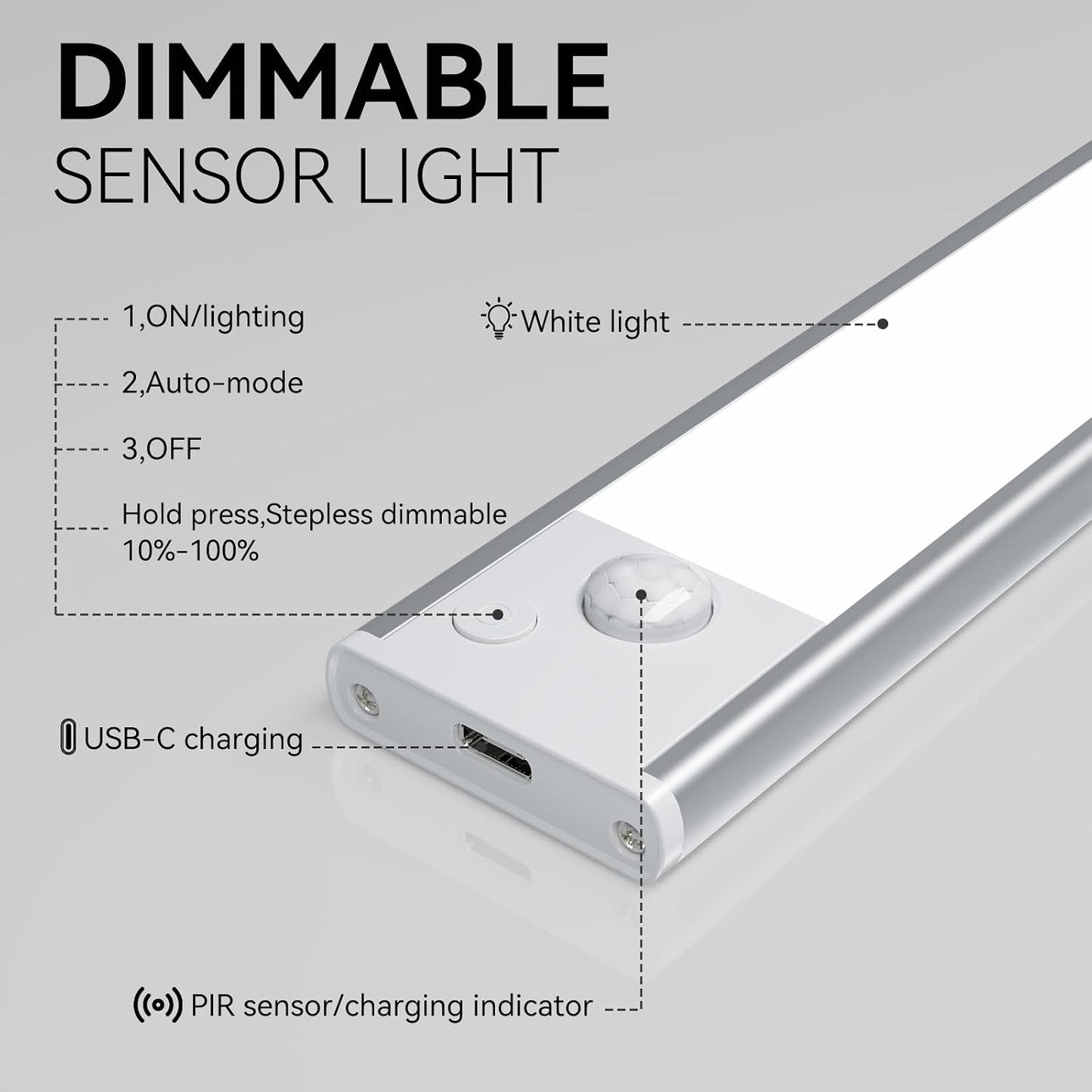 Under Cabinet Lighting, LED Magnetic Motion Activated Under Cabinet Lights, Rechargeable Closet Lights 2800mAh Battery Operated, Wireless Dimmable Under Counter Lights for Kitchen,Hallway 3 Pack