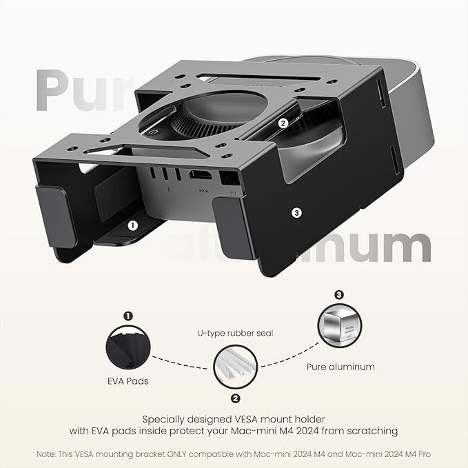 Fasgear Mac mini M4 Mount 2024 - Image 2