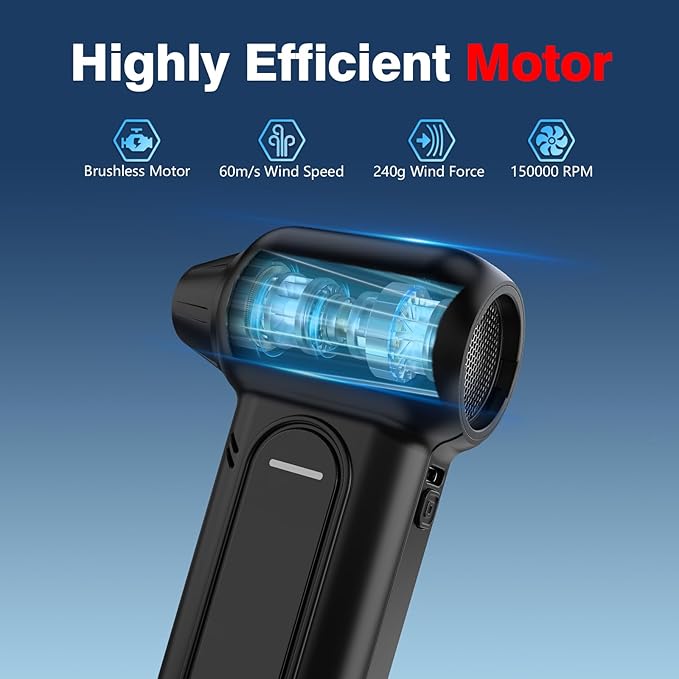 ANABOX Electric Air Duster – 150, 000 RPM Brushless Cordless Blower, 4-Speed - Image 3