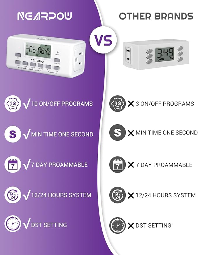 NEARPOW Digital Timer For Lamp - Image 3