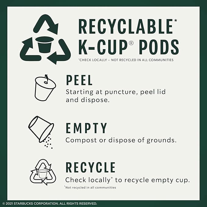 Starbucks Pike Place Roast K-Cups - Image 3