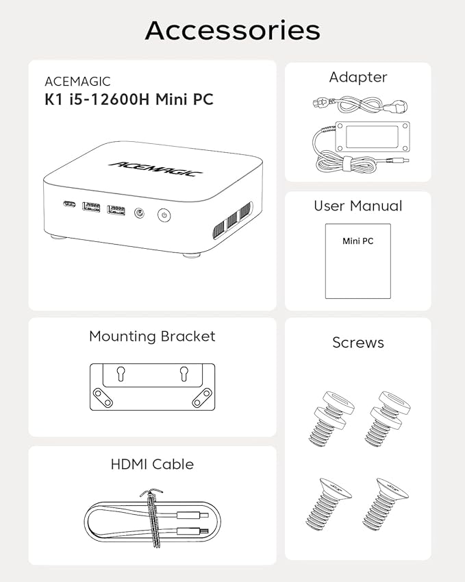 ACEMAGIC Mini Gaming PC Core i5-12600H 11 Pro 32GB RAM 1TB SSD, Triple 4K - Image 8
