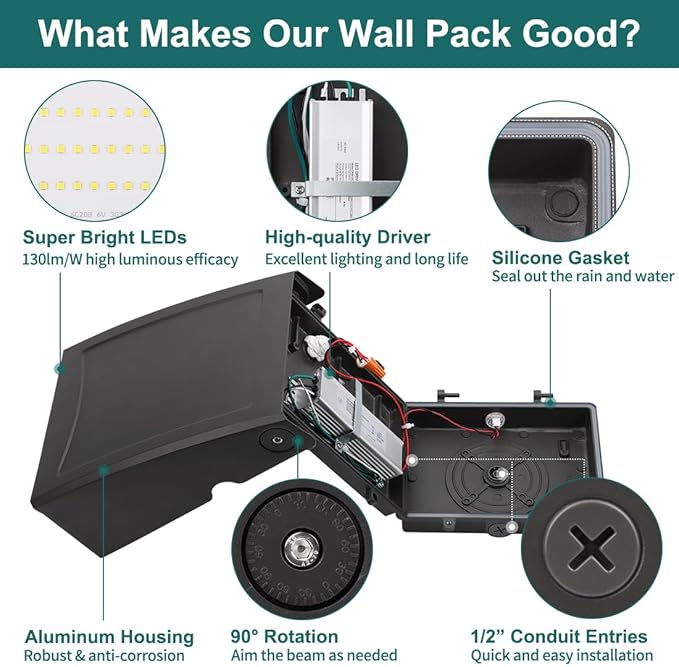 kadision 100W LED Wall Pack Light - Image 4