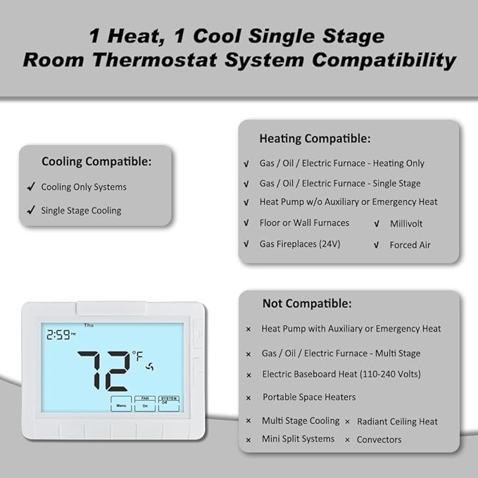 Programmable Auto Changeover Thermostat - Image 3