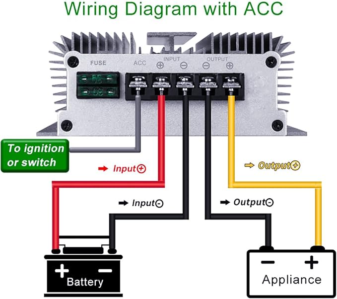Cllena DC 40V-90V to 12V Converter Voltage Regulator Reducer 48V 60V 72V Step - Image 7