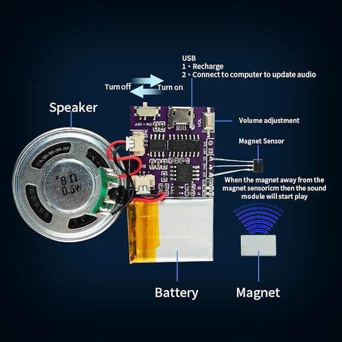 Voice Module, MP3 Music Sound Chips, 16MB Sound Module - Image 2
