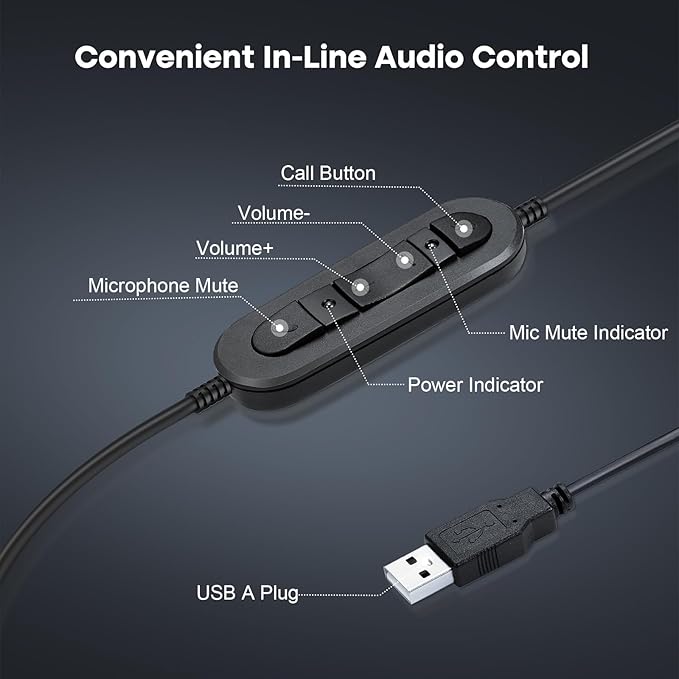 MAIRDI USB Headset with Microphone - Image 5