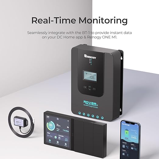 Renogy Solar Charge Controller Rover 20A 12V24V Auto DC Input MPPT Charge - Image 2