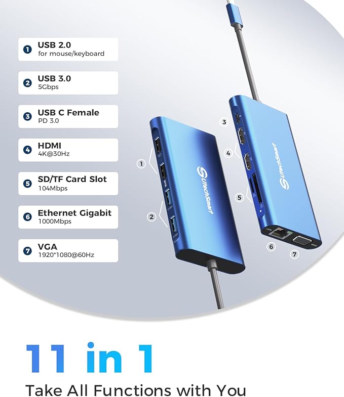 UtechSmart 11 in 1 Docking Station, Triple Monitors USBC Laptop Docking Station - Image 3