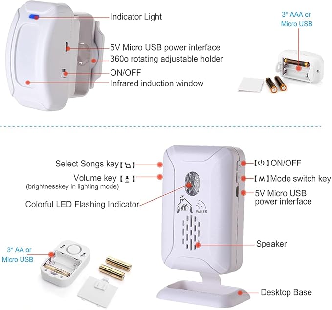 Upgraded Version Bed Sensor Alarm and Fall Prevention - Image 6