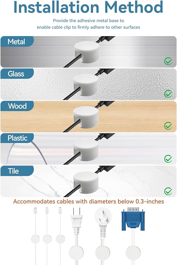 Maveek Magnetic Cable Clips White, Cord Organizer Magnet Silicone Cord - Image 4