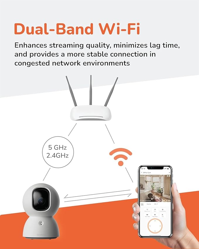 Sensforge 2.5K White Indoor Pan-Tilt Dome Security Camera, AI Human & Pet - Image 6
