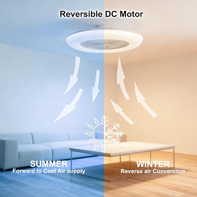 KJDOFN 24 inch Ceiling Fan - Image 4