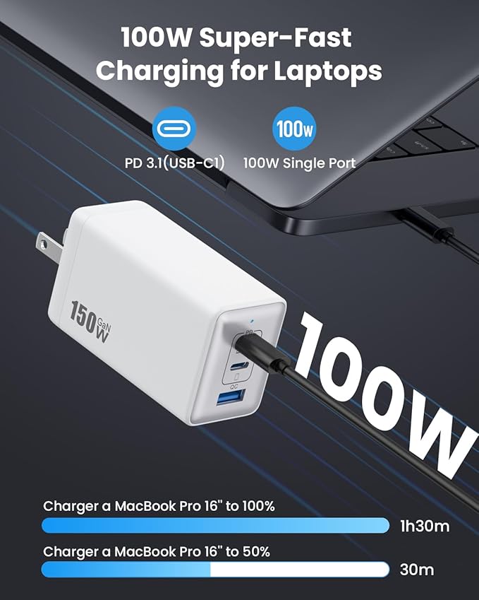 150W USB C Charger Block, GaN III Compact Foldable Wall Charger 3 Port Fast - Image 2