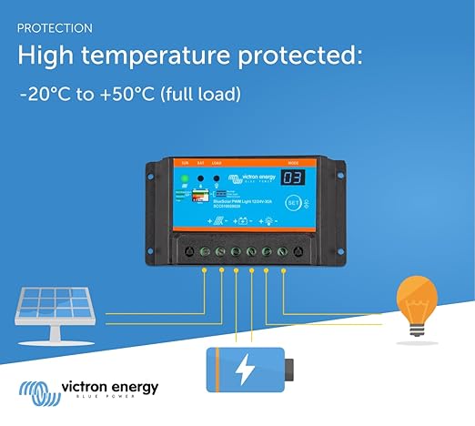 Victron Energy BlueSolar PWM-Light 12/24-Volt 30 amp Charge Controller - Image 5