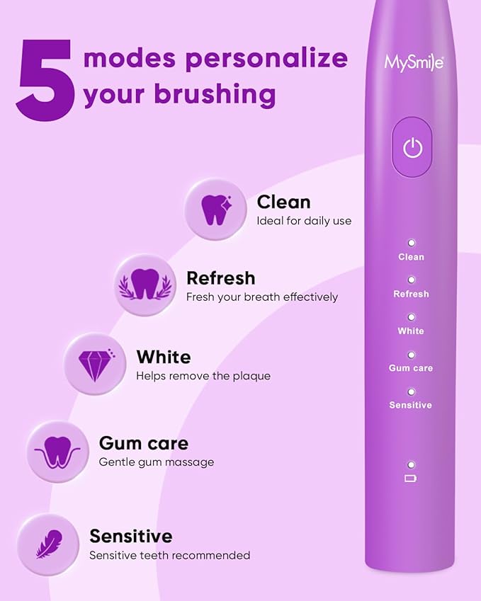MySmile DY156 Electric Toothbrush - Image 3