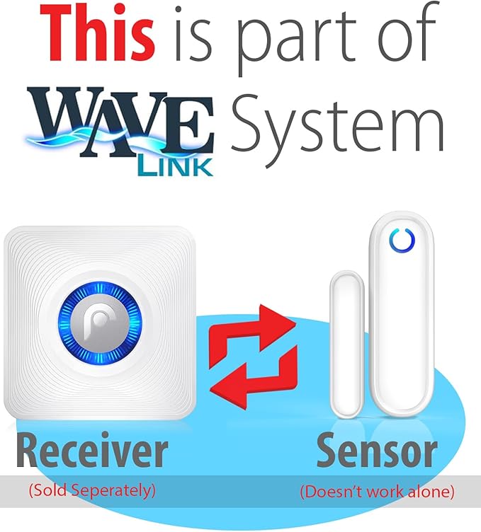 Fosmon 4 Pack WaveLink 51018HOM Add-On Door Contact Sensor Unit - Image 2