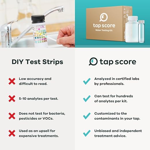 Ultimate Home Water Test Kit for Drinking Water | Tests for 250+ Parameters - Image 8