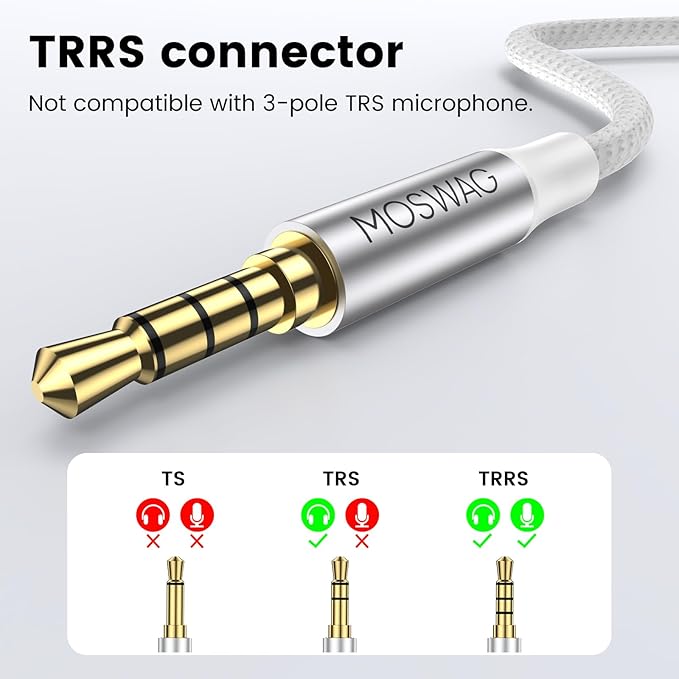 MOSWAG Headphone Splitter, 3.5mm Stereo Audio Splitter, Hi-Fi Sounds Extension - Image 5