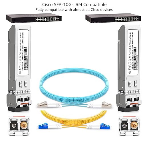 OPSTRAN 10GBASE-LRM SFP+ Optical Transceiver Module Compatible - Image 4