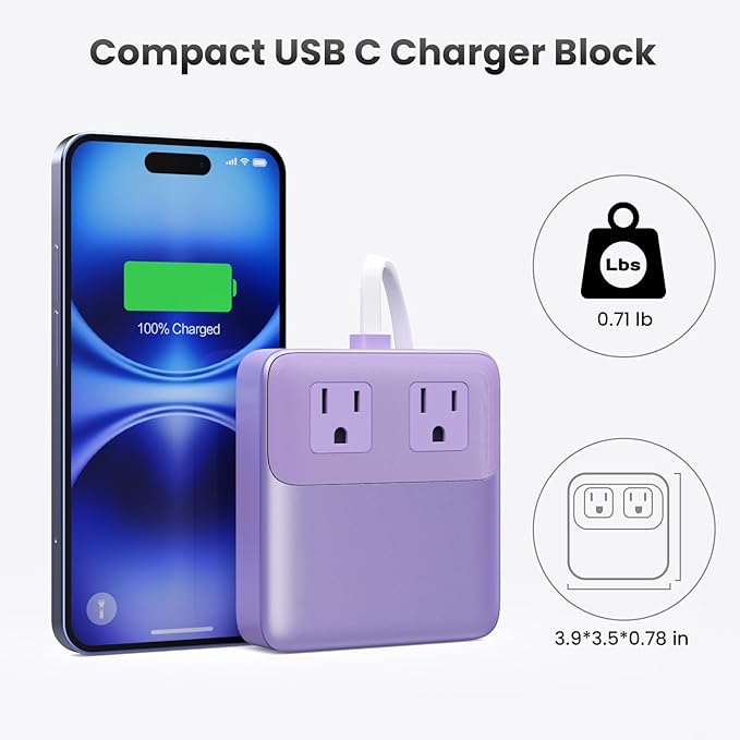 USB C Charger Block, 135W GaN Fast Charging Station Hub, 6-in-1 USB C Power - Image 7