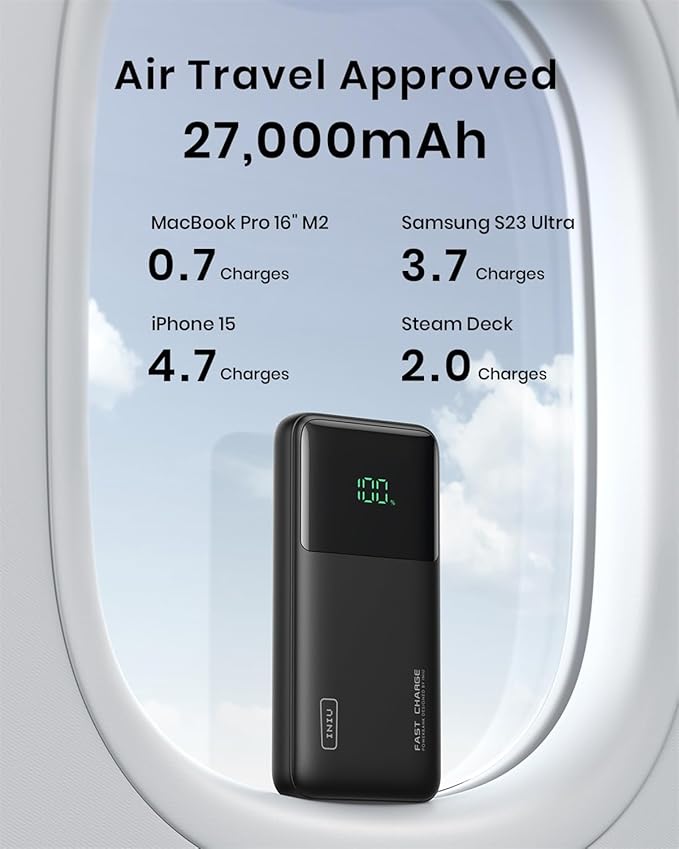 INIU 140W Power Bank, 27000mAh High Capacity Laptop Portable Charger, USB C - Image 9