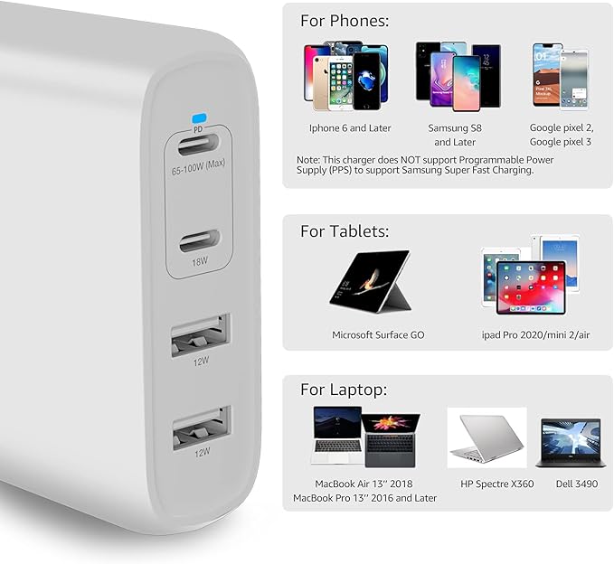 Amazon Basics 100W Four-Port GaN Wall Charger w/ 2 USB-C & 2 USB-A Ports w/PD - Image 4