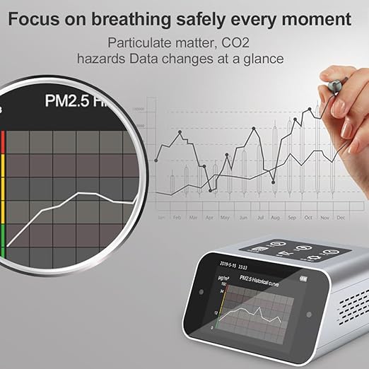 BRWISSEN A17 Air Quality Monitor Indoor CO2 Dust Meter 6 Channels Laser - Image 5
