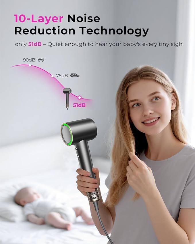 SHRATE Professional High Speed Ionic Hair Dryer | Ultra-Fast Drying | 500 - Image 6