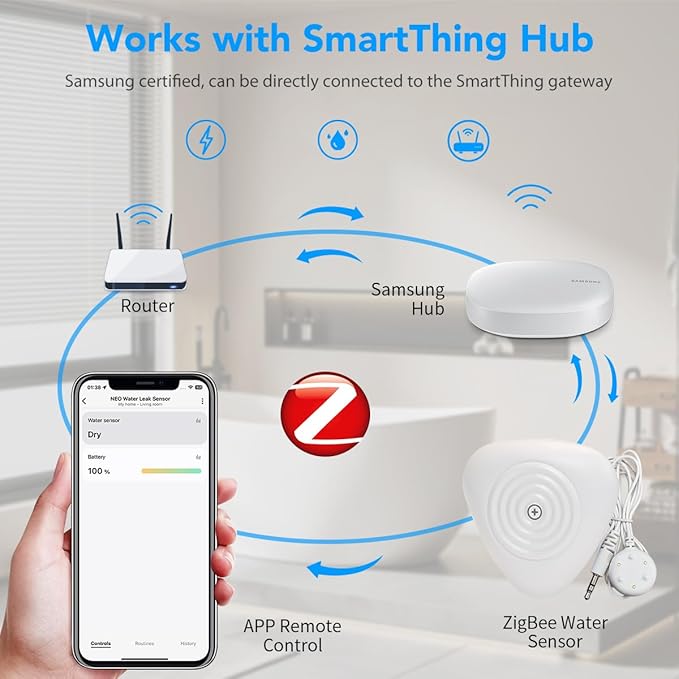 NEO Zigbee Water Sensor, Smart Water Leak Detector - Image 5