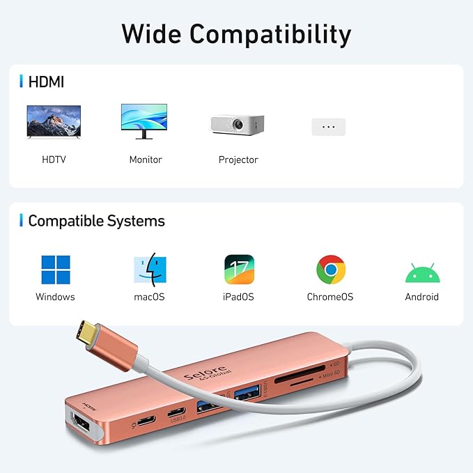 USB C Hub HDMI Adapter for MacBook Pro/Air, 7 in 1 USBC Dongle - Image 7