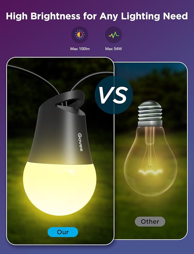 Govee Smart Outdoor String Lights 2, 96ft RGBIC Outdoor Lights - Image 7