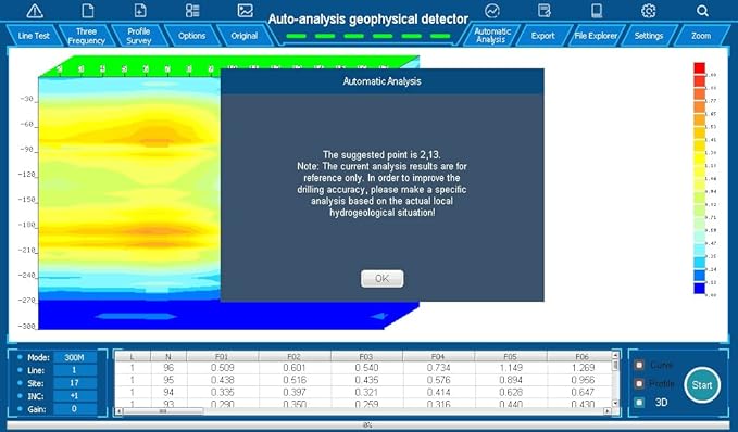 PQWT GT500A Groundwater Finder 500M Depth Water Locator - Image 8