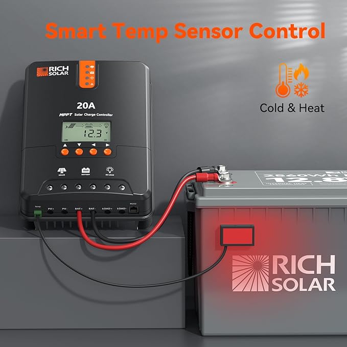 RICH SOLAR 20A MPPT Solar Charge Controller – High-Efficiency 12V/24V Auto - Image 6