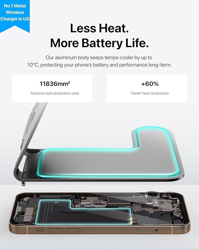 Intoval 3 in 1 Wireless Charger - Image 3