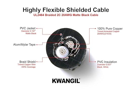 KWANGIL 2C 20AWG AMSB Shielded Cable Wire - Image 2