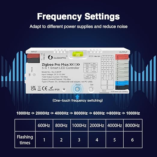 GLEDOPTO ZigBee 3.0 LED Strip Light Controller Pro Max 5 in 1 RGBCCT RGBW RGB - Image 8
