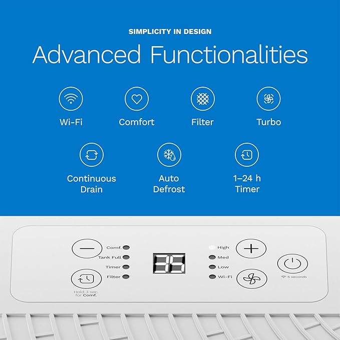 hOmeLabs Dehumidifier - Image 5