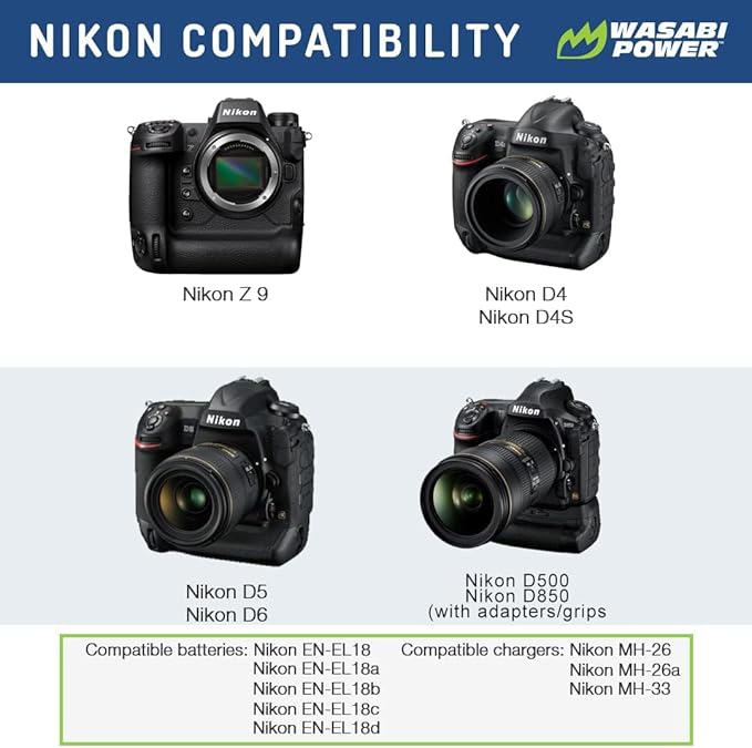Wasabi Power Battery 2-Pack and Dual Charger - Image 2
