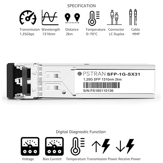 OPSTRAN 1000BASE-SX SFP Optical Transceiver Module Compatible - Image 2